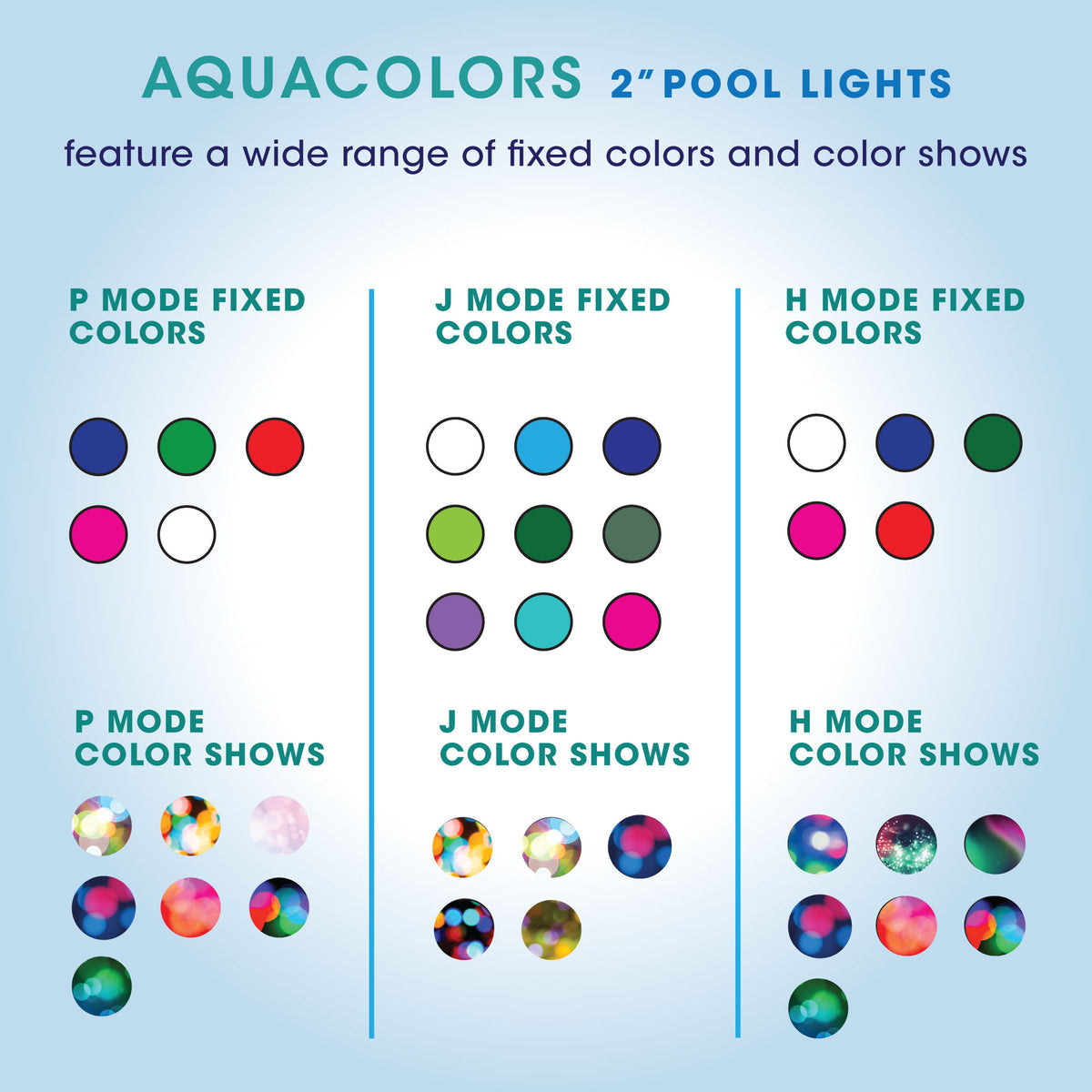 AQUA COLORS 100', 2" Pool Light Complete 75-1100-P (Pentair Compatible)
