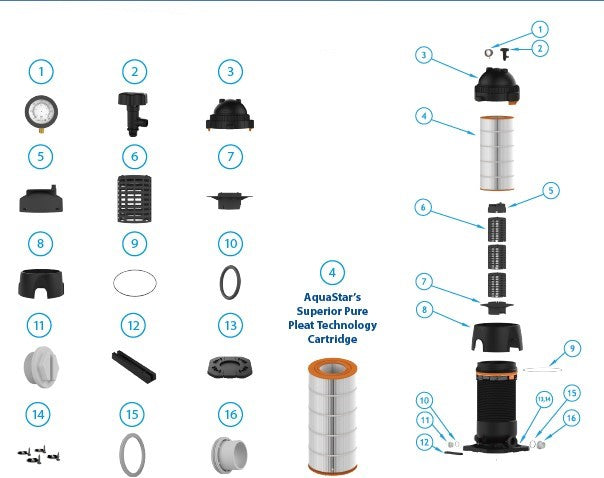 AquaStar Pipeline Filter for 27,000 gal Pool PLF27000 parts diagram
