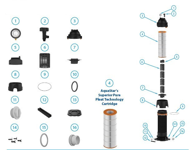 AquaStar Pipeline Filter for 35,000 gal Pool PLF35000 parts diagram