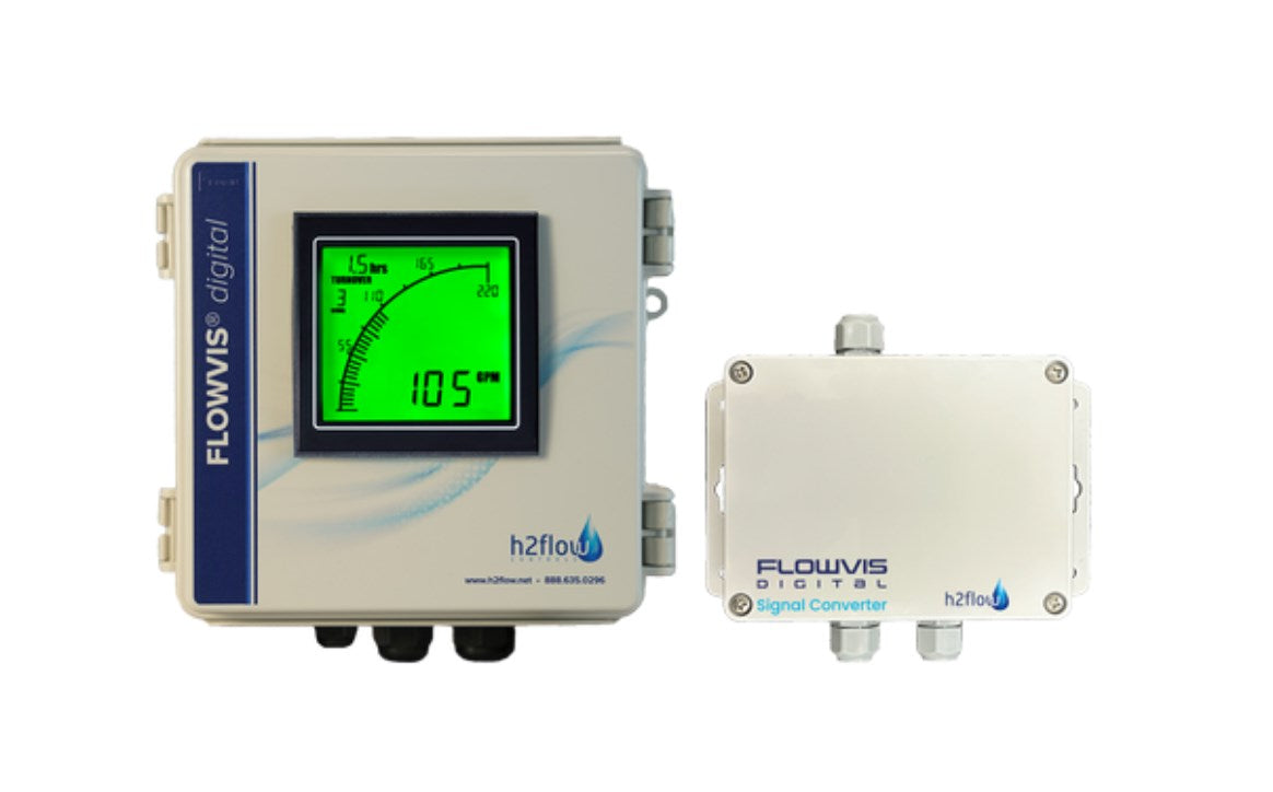 h2flow F/ 8" Pipe with SCH80 Saddle Flowvis Flow Meter - FV-8