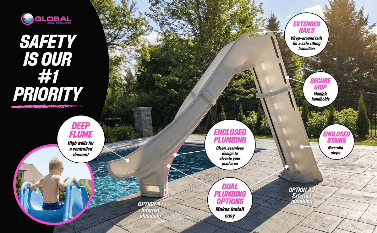 Global Pool Products GPP Bad Axe X6 Pool Slide Silver Quartz, Right, 6' x 7'9" - GPPS-BAX6-SQ-R