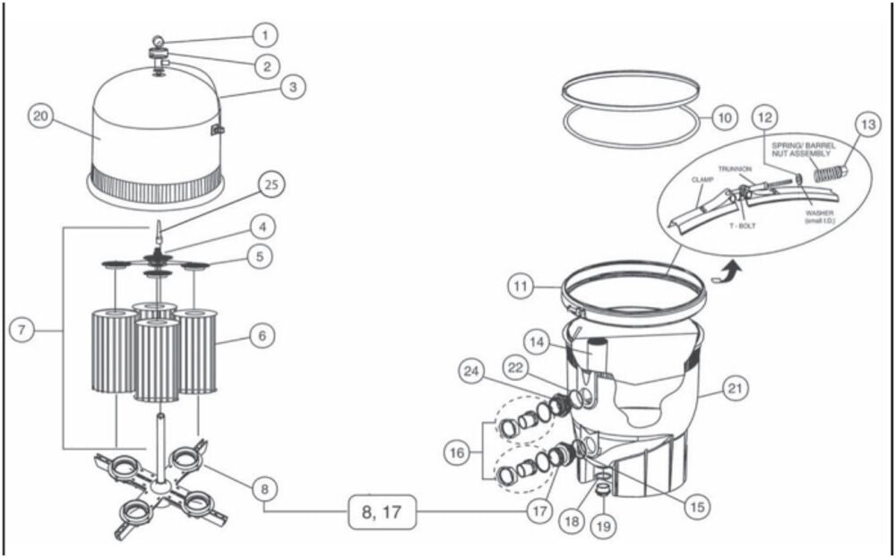 Pentair 520 SqFt Clean and Clear Plus Cartridge Filter 160332 parts diagram