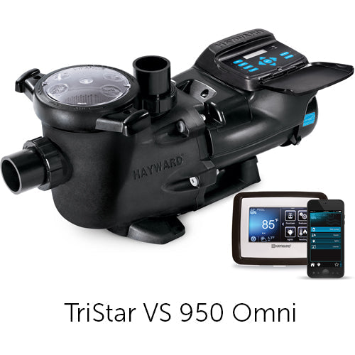 Selecting the Proper Pump for Your Pool