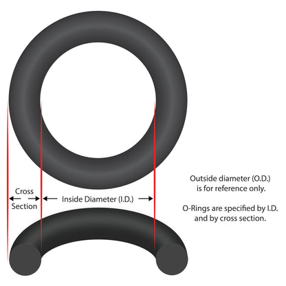 Pentair O-Ring REPL. Seal Plate 1.5HP IF3 - 356148Z