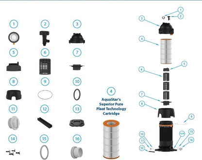 AquaStar Pipeline Filter for 27,000 gal Pool PLF27000 parts diagram