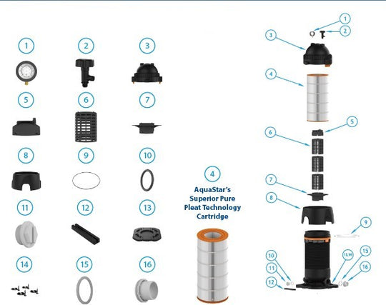 AquaStar Pipeline Filter for 27,000 gal Pool PLF27000 parts diagram