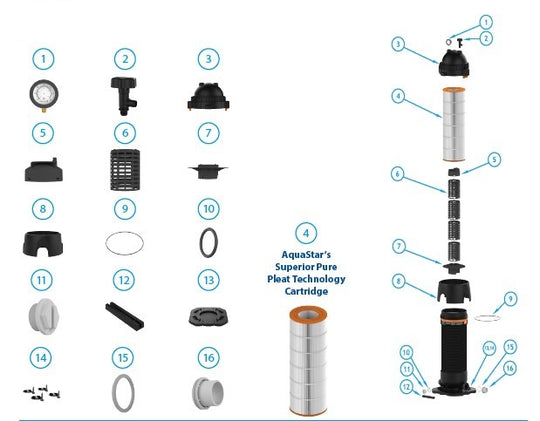 AquaStar Pipeline Filter for 35,000 gal Pool PLF35000 parts diagram