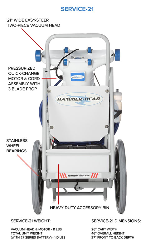 Hammerhead 21" Head W/Cart & Truck Mnt | SERVICE-21