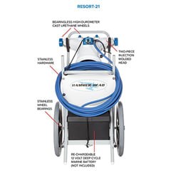 Hammerhead with 60' Cord & Charger 30" Portable Vacuum - RESORT-30