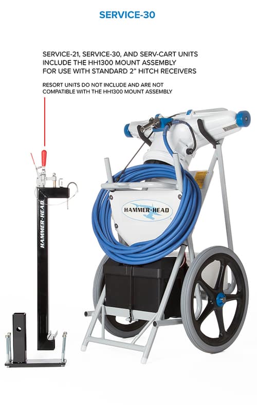 Hammerhead Service Unit W/30" Head Complete | SERVICE-30