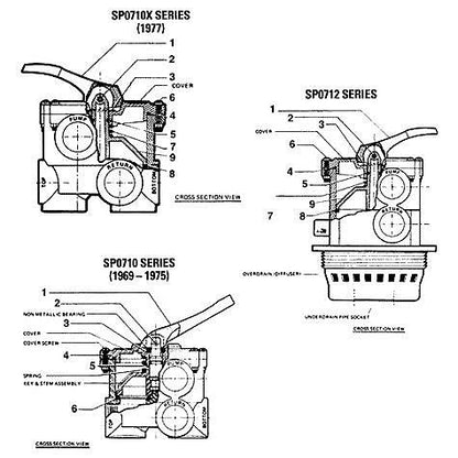 Hayward 1-1/2" Side Mount Valve for S200 Sand Filter SPX0710X32 parts diagram