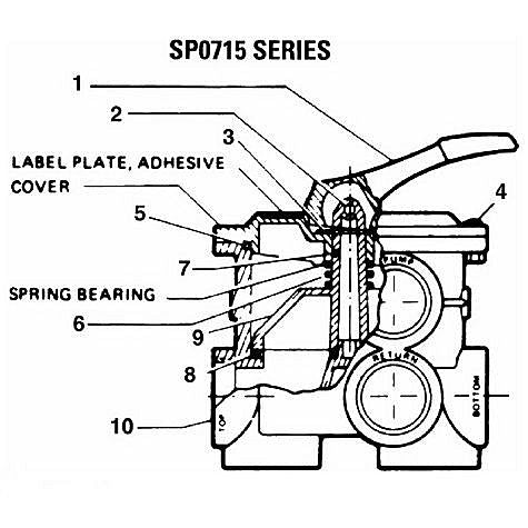 Hayward 2" Black Multiport Valve for DE Filter SP0715XR50 parts diagram