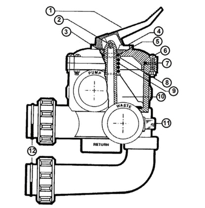 Hayward 2" 4-Way Valve for DE Filter SP0740DE parts diagram