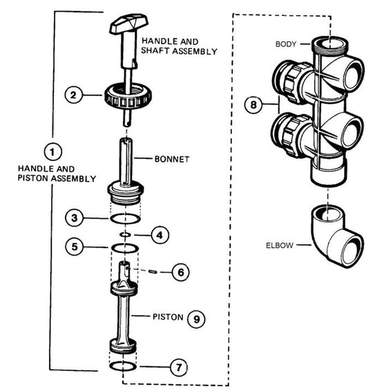 Hayward 2" SKT Slide Valve for Pro Series Sand Filter SP0410X602S parts diagram