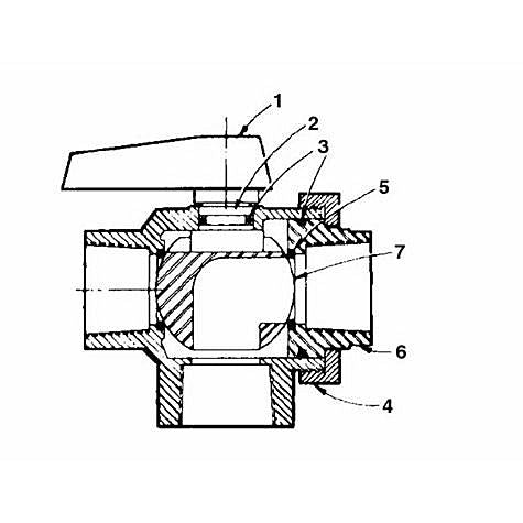 Hayward 1 1/2" FIP 4-Way Deluxe Ball Valve ABS SP0735 parts diagram