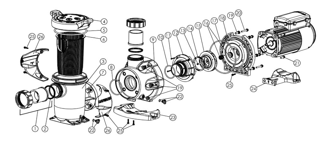 Hayward HCP 3000 Series Pump 3HP 208-230/460V HCP30303 parts diagram