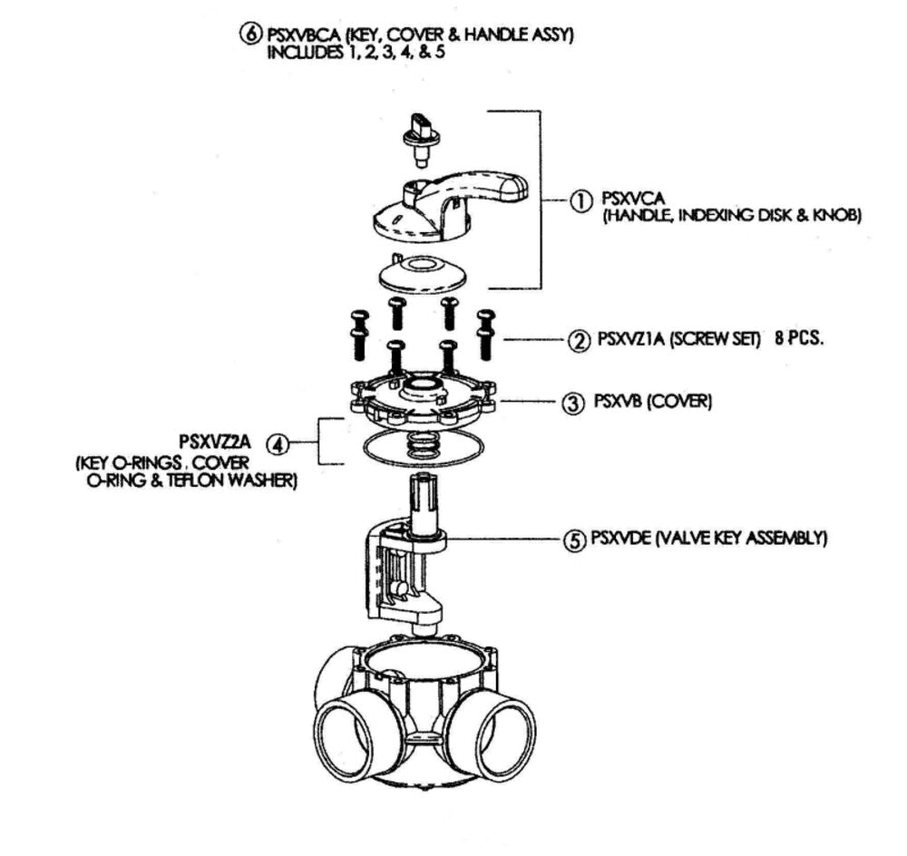 Hayward 3" PSV Series 2-Port Black Diverter Valve PSV2S3 parts diagram