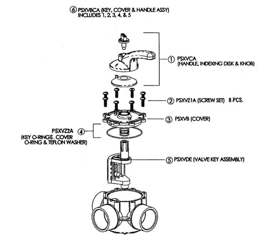 Hayward 3" PSV Series 3-Port Black Diverter Valve PSV3S3 parts diagram