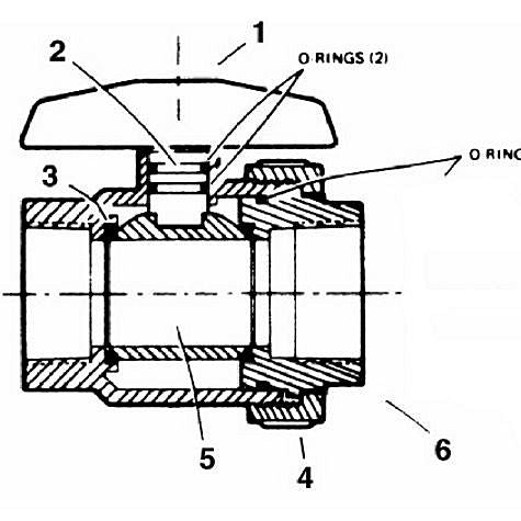 Hayward 1 1/2" FPT 2-Way Trimline Ball Valve SP0722PAK parts diagram