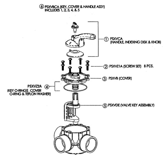 Hayward 2" x 2 1/2" PSV Series 3-Way Diverter Valve CPVC PSV3S2 parts diagram