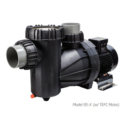 Speck 3PH 208-230/460V TEFC 95-XI 10HP - IG273-1100F-000