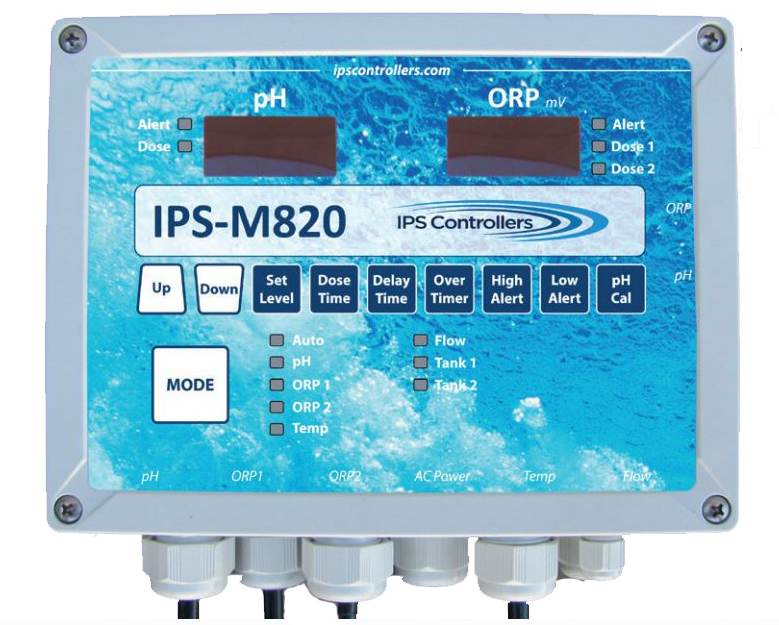 Ips M820 Orp/Ph Comm Cntrllr | Ips-M820