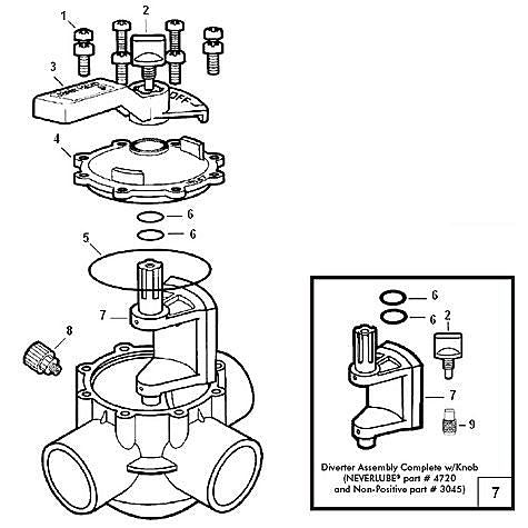 Jandy 2"-2 1/2" Gray CPVC Positive Seal 2-Port Valve 2876 parts diagram
