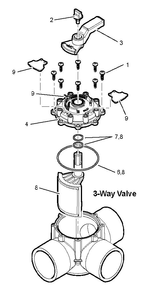 Jandy 2 1/2"-3" 3-Port Valve Packout Assembly 4719 parts diagram