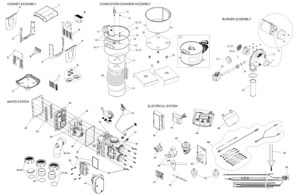 Jandy JXi Natural Gas Low-NOx Pool and Spa Heater 260K BTU JXI260N parts diagram