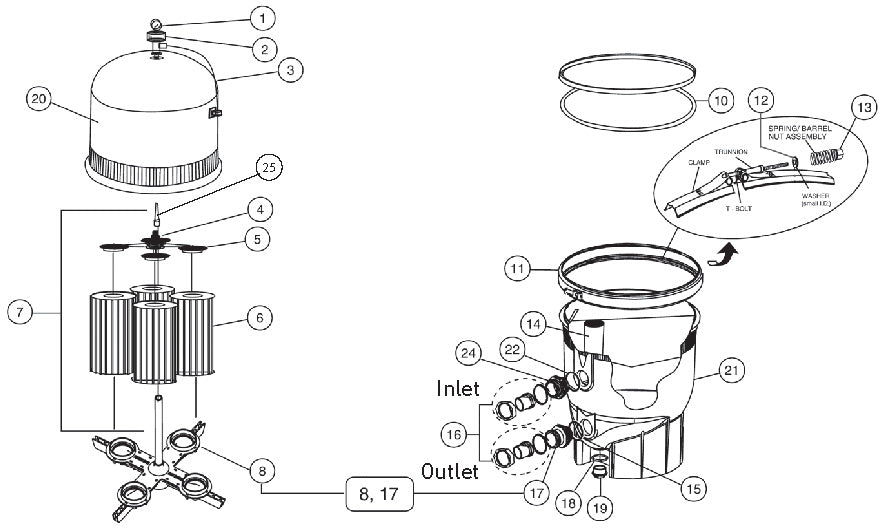 Pentair 420 SqFt Clean & Clear Plus Cartridge Filter EC-160301 parts diagram