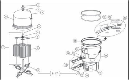 Pentair 520 SqFt Clean and Clear Plus Cartridge Filter 160332 parts diagram
