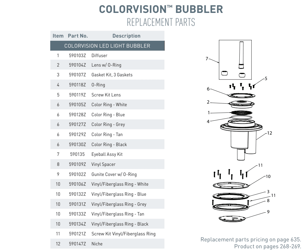 Pentair Colorvision LED Light Bubbler Color Ring Screw Kit | 590119Z