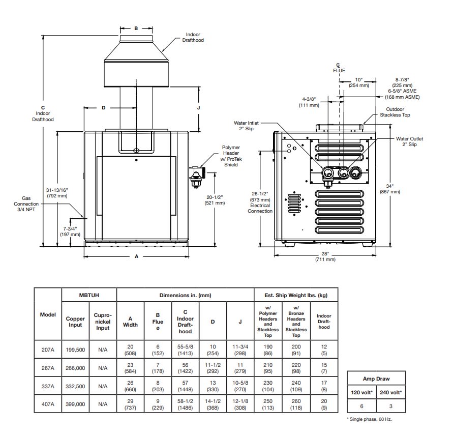 Raypak B-R207A-EN-X #26 Digital Low NOx ASME Natural Gas Heater, 199.5K BTU, Cupro-Nickel Exchanger, 193 lbs, 2” Bronze Headers, ProTek Shield Module | 017709