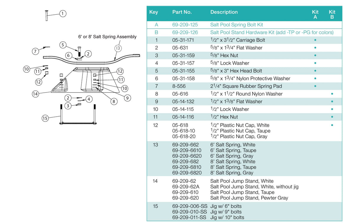 S.R. Smith 8' Jump Sys W/frt III Pg/mt Salt Pool - 68-211-59820