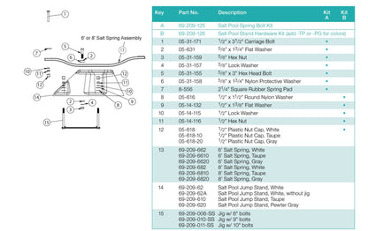 S.R. Smith 8' Jump Sys W/frt III Pg/mt Salt Pool - 68-211-59820