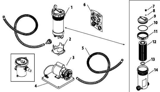 Waterway 100 SqFt TWM Cartridge Filter System with 3' NEMA Cord and Trap 0.75HP 520-4030 parts diagram